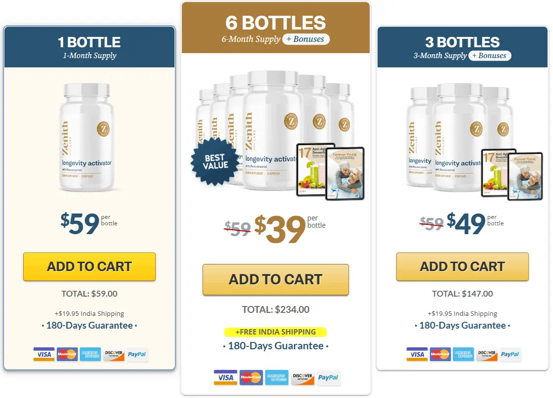 Longevity Activator Price 1